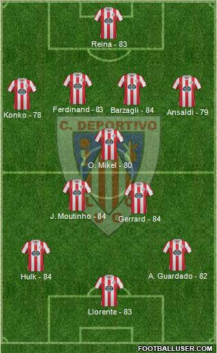 C.D. Lugo Formation 2012