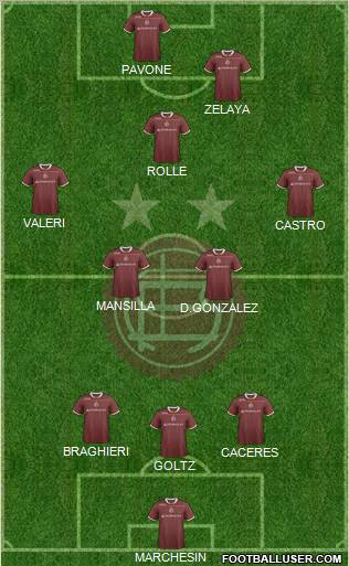 Lanús Formation 2012