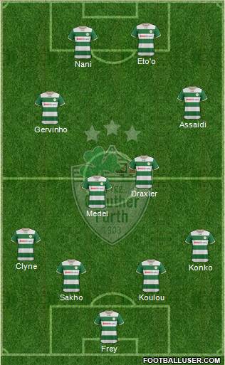 SpVgg Greuther Fürth Formation 2012