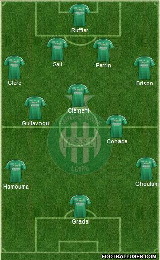 A.S. Saint-Etienne Formation 2012