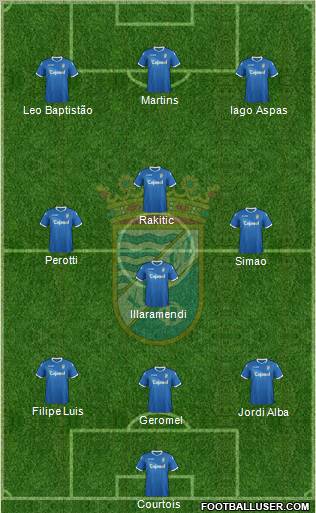 Xerez C.D., S.A.D. Formation 2012