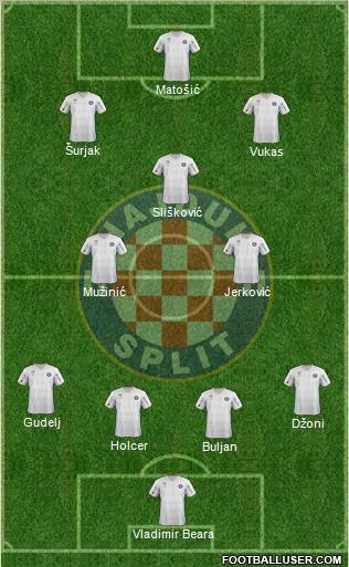 HNK Hajduk Formation 2012