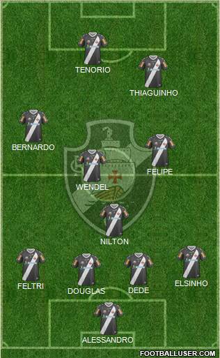 CR Vasco da Gama Formation 2012