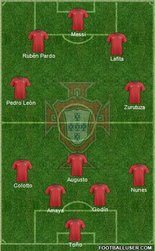 Portugal Formation 2012