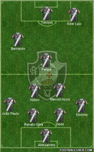 CR Vasco da Gama Formation 2012