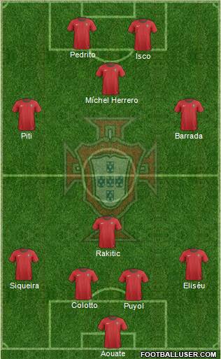 Portugal Formation 2012