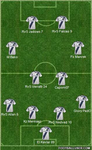 Los Angeles Galaxy Formation 2012