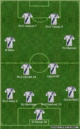 Los Angeles Galaxy Formation 2012