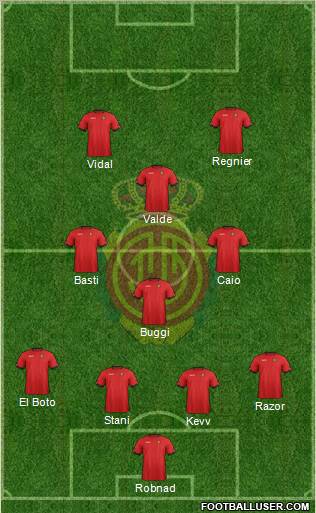 R.C.D. Mallorca S.A.D. Formation 2012