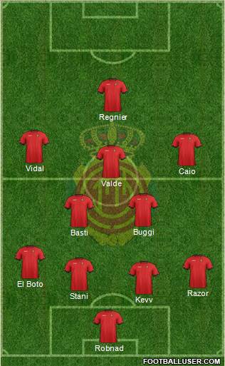 R.C.D. Mallorca S.A.D. Formation 2012