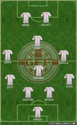 Georgia Formation 2012