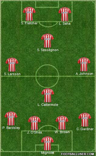 Sunderland Formation 2012