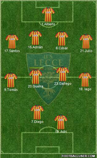 Lecce Formation 2012