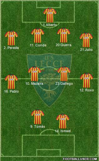 Lecce Formation 2012