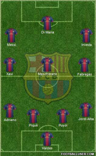 F.C. Barcelona Formation 2012