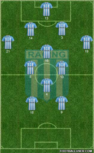 Racing Club Formation 2012