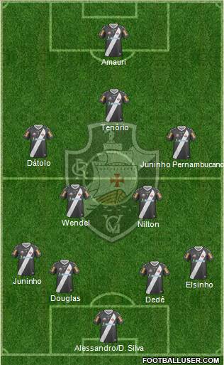 CR Vasco da Gama Formation 2012