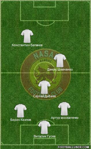 Nasaf Qarshi Formation 2012