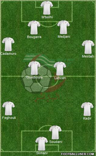 Algeria Formation 2012