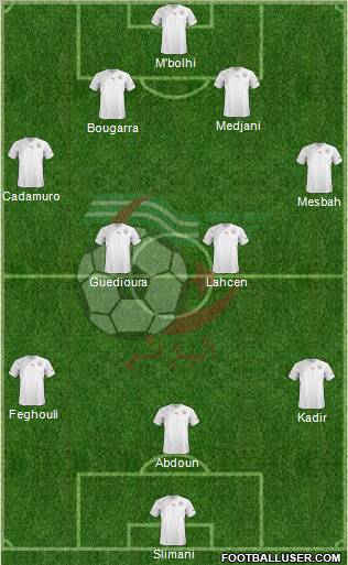 Algeria Formation 2012