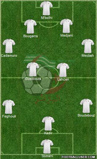 Algeria Formation 2012