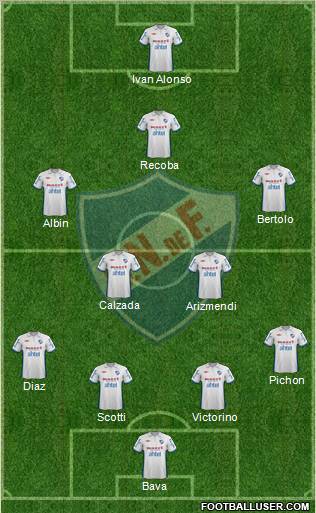 Club Nacional de Football Formation 2012