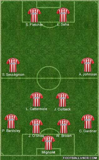 Sunderland Formation 2012