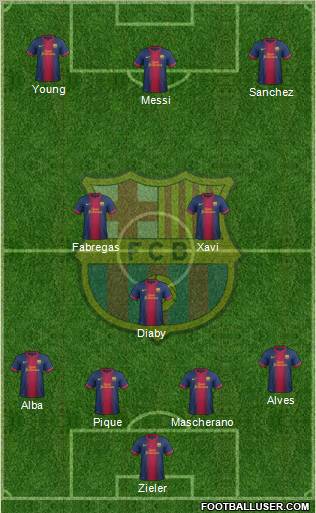 F.C. Barcelona Formation 2012