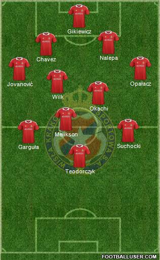 Wisla Krakow Formation 2012