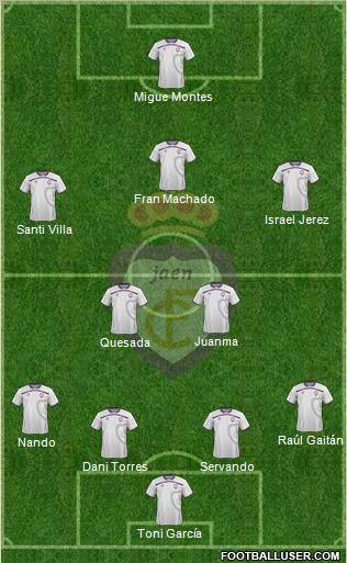 Real Jaén C.F. Formation 2012