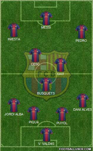 F.C. Barcelona Formation 2012