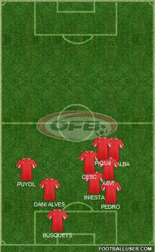 Austria Formation 2012