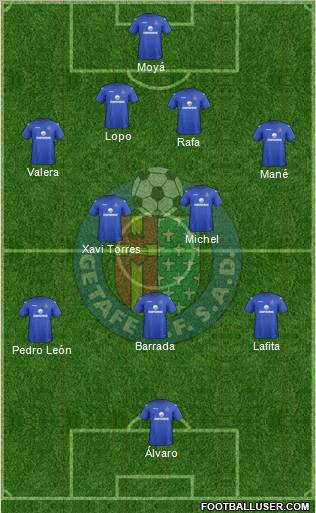 Getafe C.F., S.A.D. Formation 2012