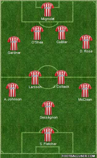 Sunderland Formation 2012