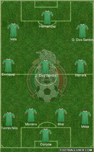 Mexico Formation 2012