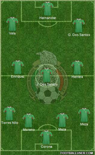 Mexico Formation 2012