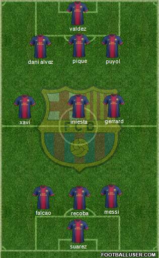 F.C. Barcelona Formation 2012