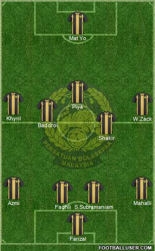 Malaysia Formation 2012