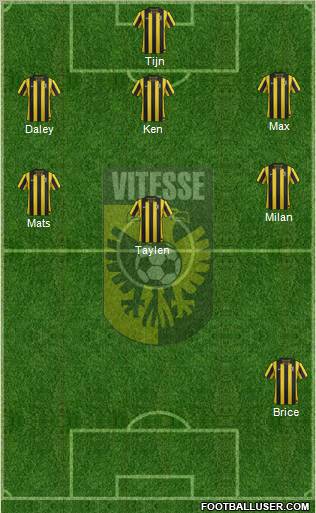 Vitesse Formation 2012