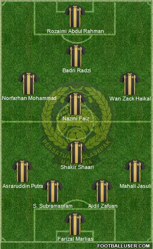 Malaysia Formation 2012