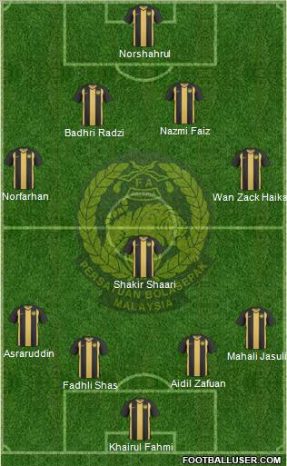 Malaysia Formation 2012