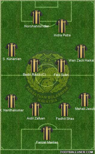 Malaysia Formation 2012