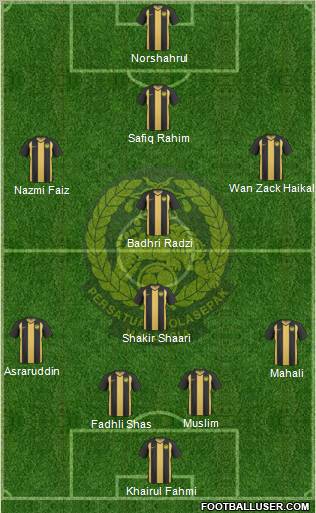 Malaysia Formation 2012