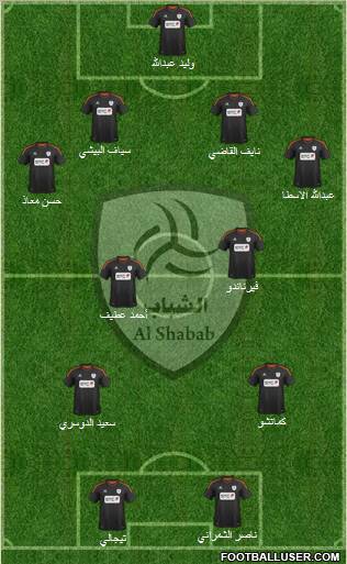 Al-Shabab (KSA) Formation 2012