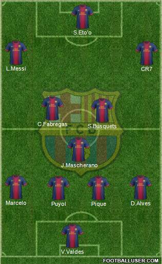 F.C. Barcelona Formation 2012