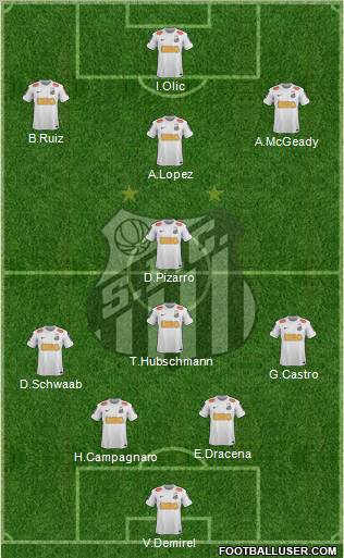 Santos FC Formation 2012