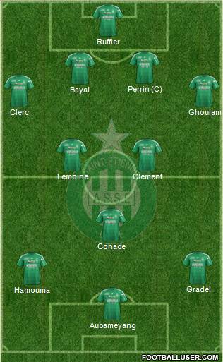 A.S. Saint-Etienne Formation 2012