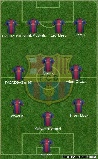 F.C. Barcelona Formation 2012