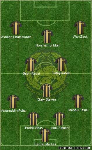 Malaysia Formation 2012