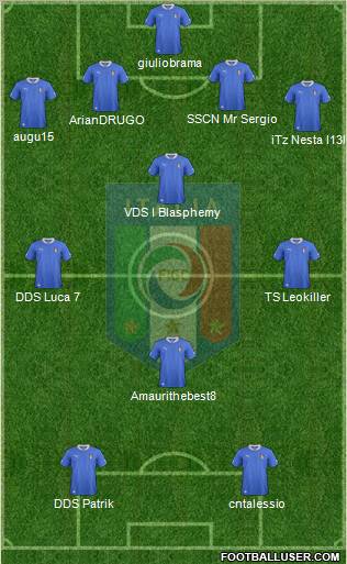 Italy Formation 2012